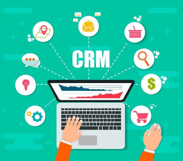 crm mobile