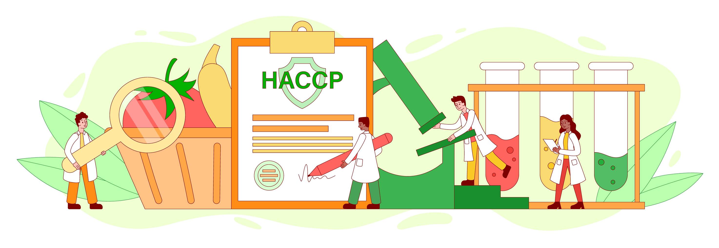 Que signifie HACCP ?
